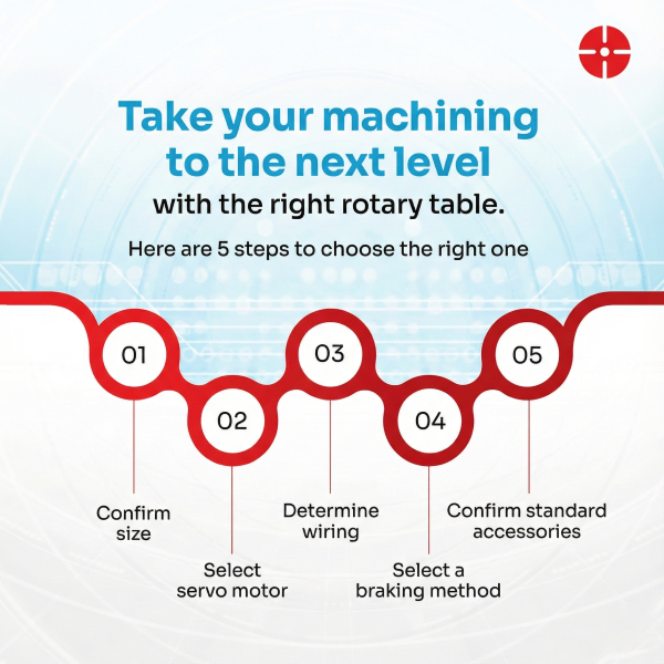 How to Choose the Right Rotary Table