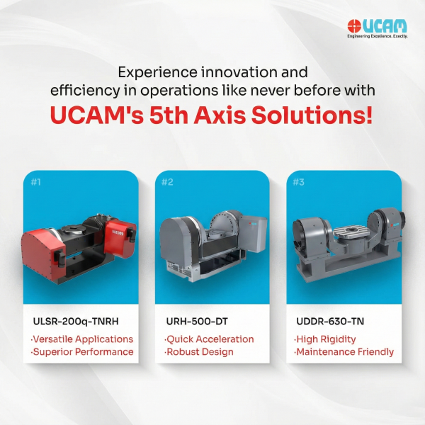 5th Axis CNC Solutions