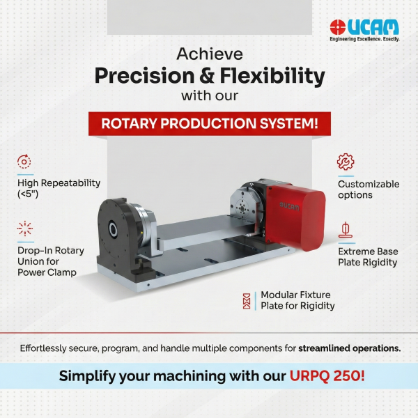 Tackling Manufacturing Challenges