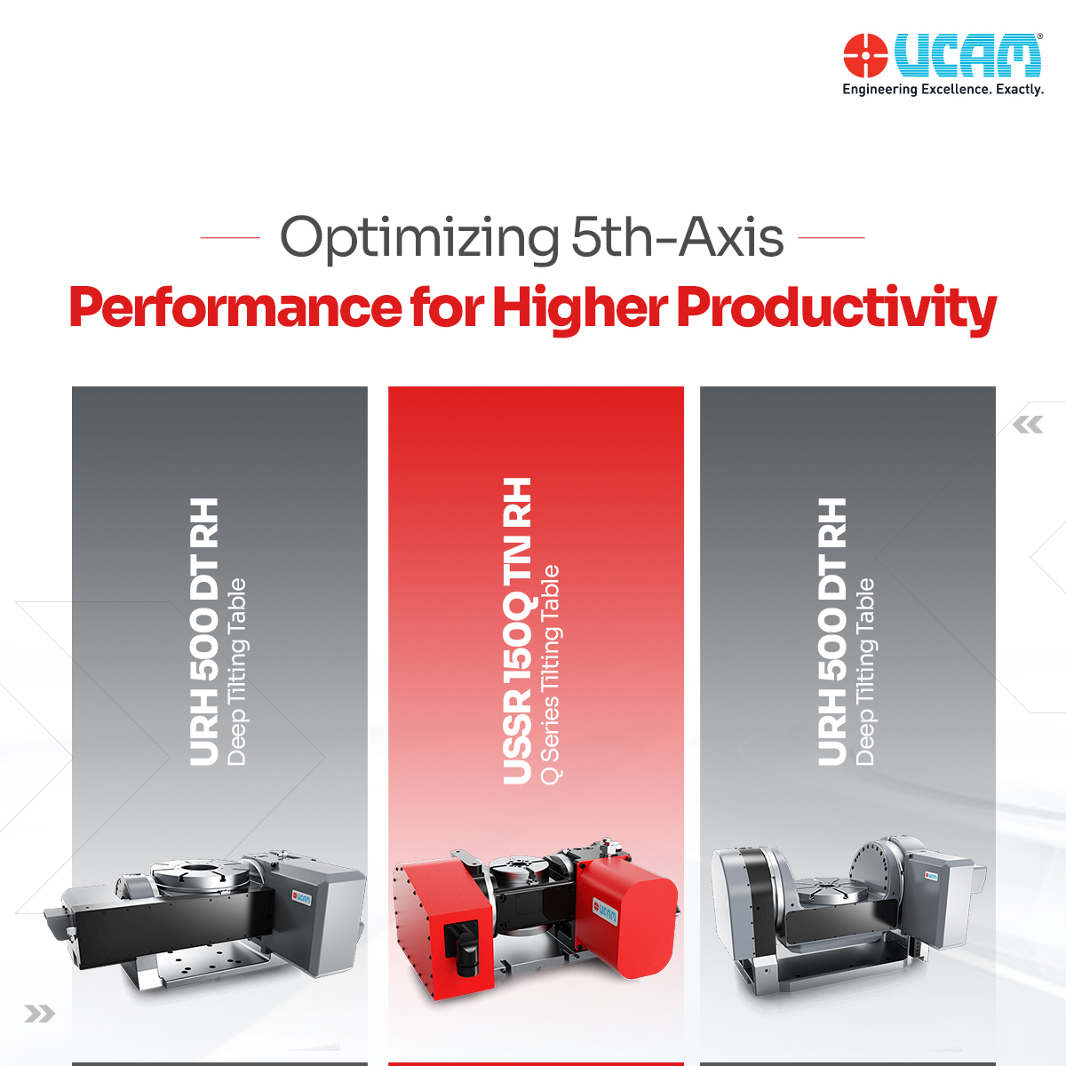 Optimizing 5th-Axis Performance for Higher Productivity
