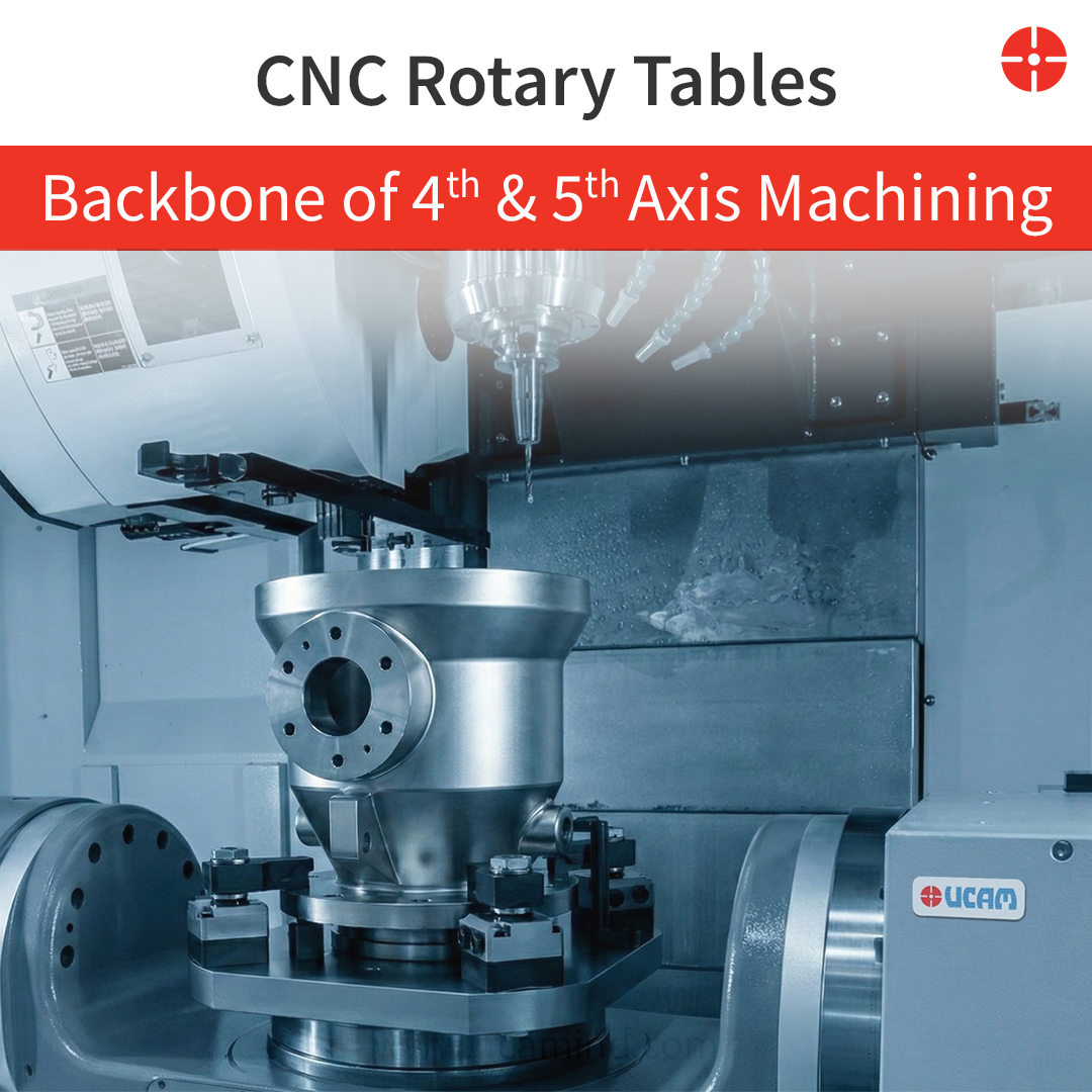 CNC Rotary Tables: The Backbone of 4th & 5-Axis Machining in Modern Manufacturing