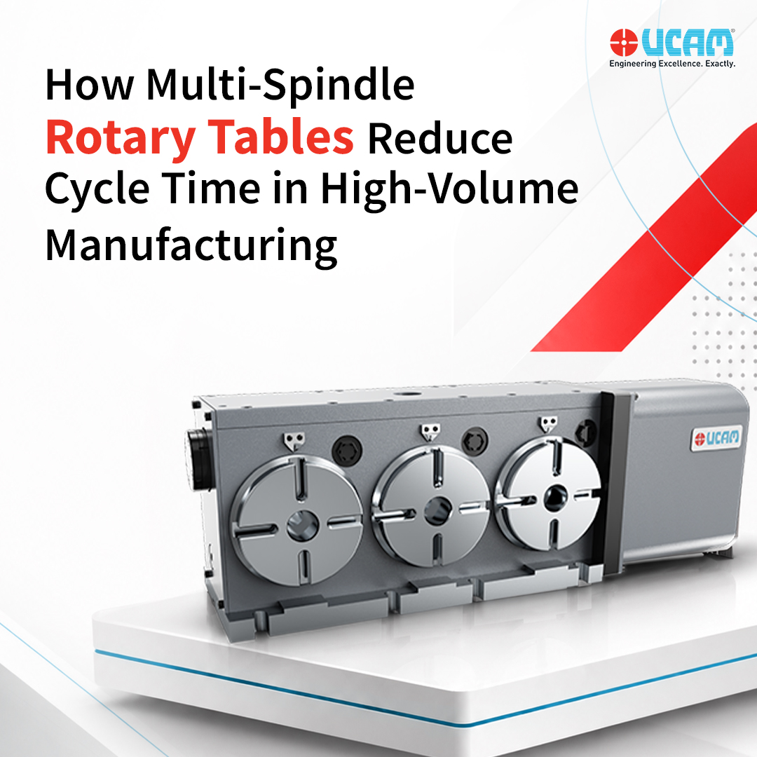 How Multi-Spindle Rotary Tables Reduce Cycle Time in High-Volume Manufacturing
