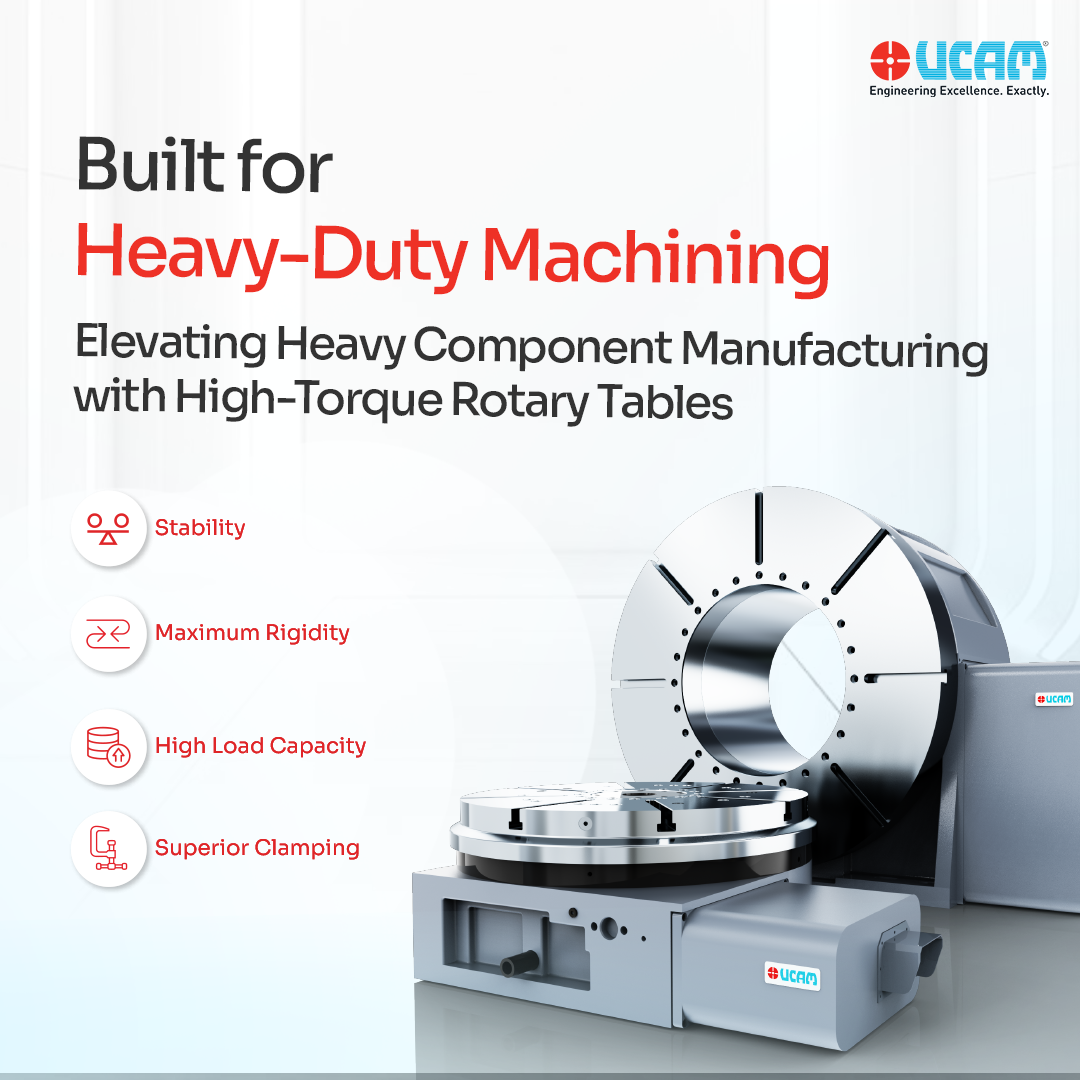Mastering Mega-Parts: Elevating Heavy Component Manufacturing with High-Torque Rotary Tables