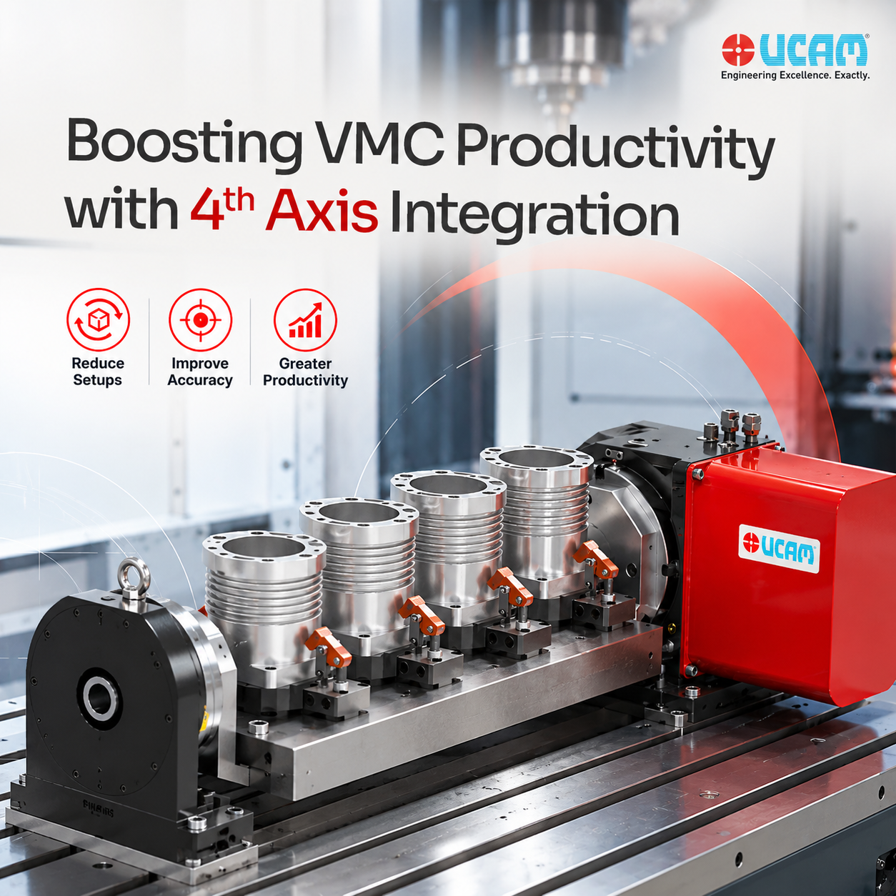 Unleashing VMC Potential: Elevating Shop Floor Productivity Through 4th Axis Rotary Integration
